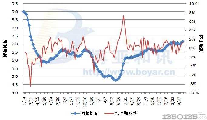 �҇��i�Z�ȃr�߄݈D