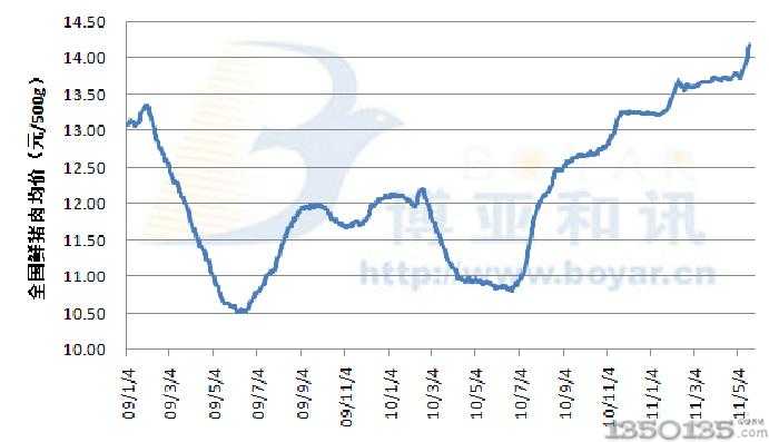 �r�i��r��С���ϝq