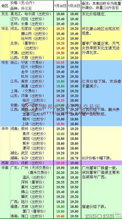 7��27�����i�����i���׶����������u