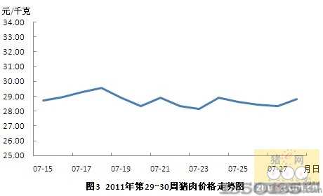 ȫ���i��r�����ƽ��