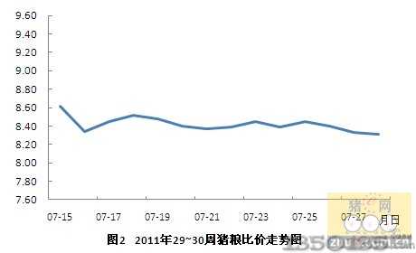 �i�Z�ȴ���µ�