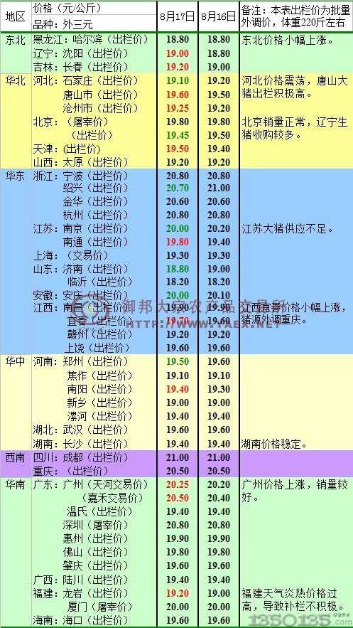 2011��8��18�����i�Ј��������u