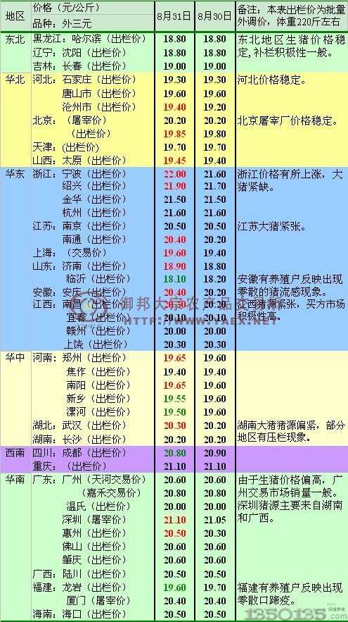 2011��9��1�����i�Ј�(ch��ng)�������u(p��ng)