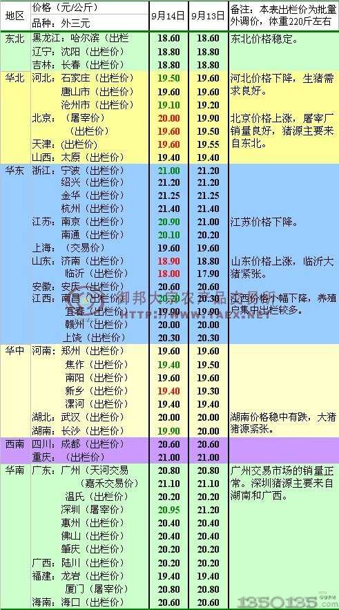 2011��9��15�����i�Ј��������u