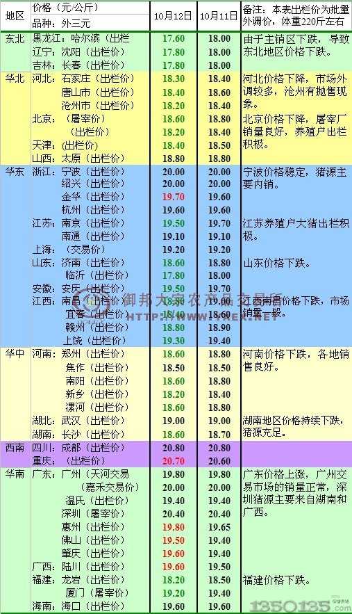 2011��10��13���i�Ј��������u