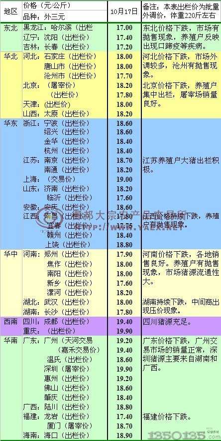 2011��10��18�����i�Ј��������u