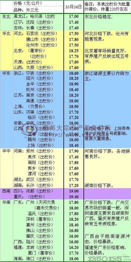 2011��10��15�����i�Ј�(ch��ng)�������u(p��ng)