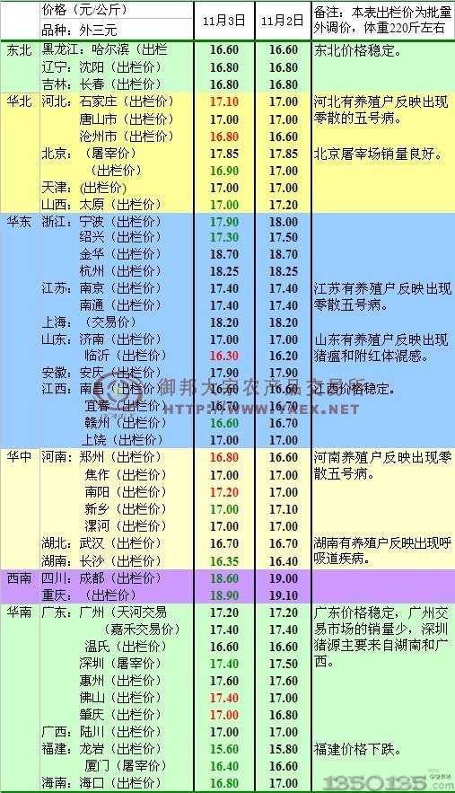 11��4�����i�Ј��������u