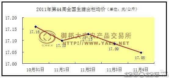 ��44��ȫ��(gu��)���i���ڃr(ji��)��