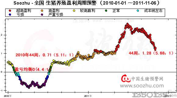 �i�Z���^�m�µ���5.68��1