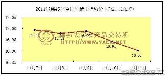 ȫ�����i�Ј�����