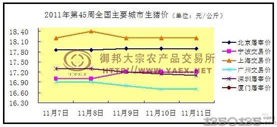 ȫ�����i�Ј�3