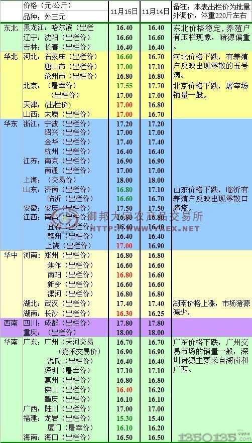 2011��11��16�����i�Ј��������u