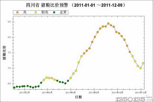 �Ĵ��i�Z���A��