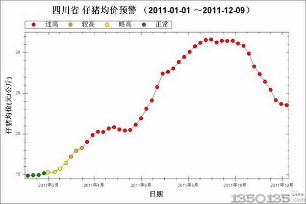 �Ĵ����i�r���A��