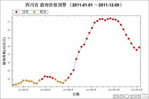 �Ĵ��i��r���A��