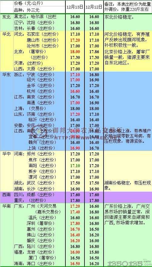 2011��12��14�����i�Ј��������u