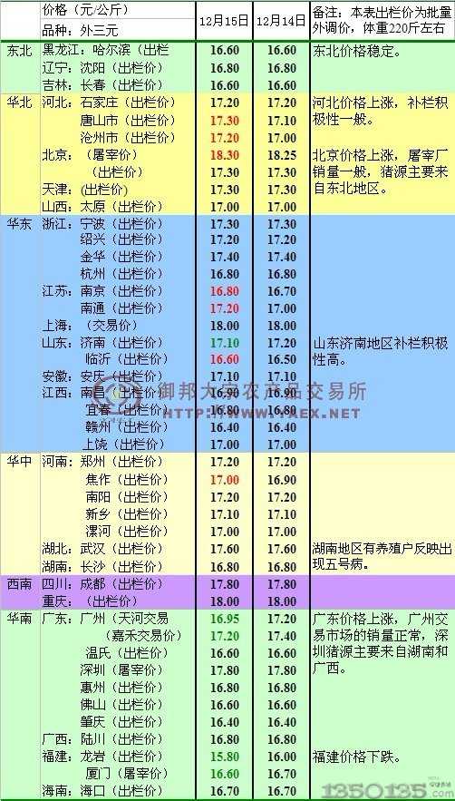 2011��12��16�����i�Ј��������u