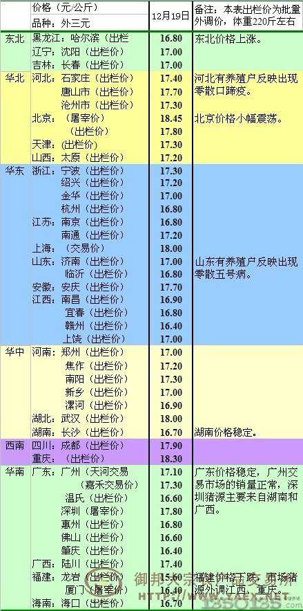 2012��12��20�����i�Ј��������u