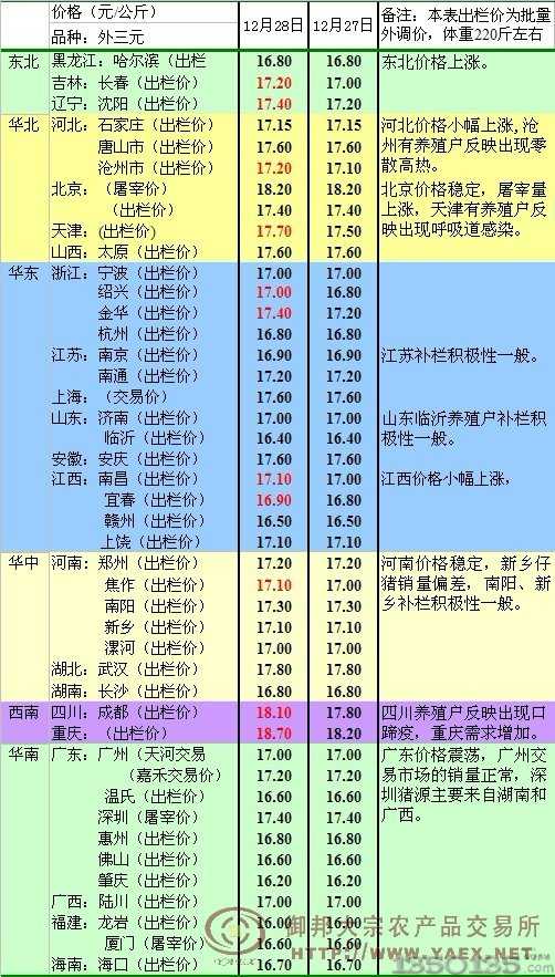 2011��12��29�����i�Ј��������u