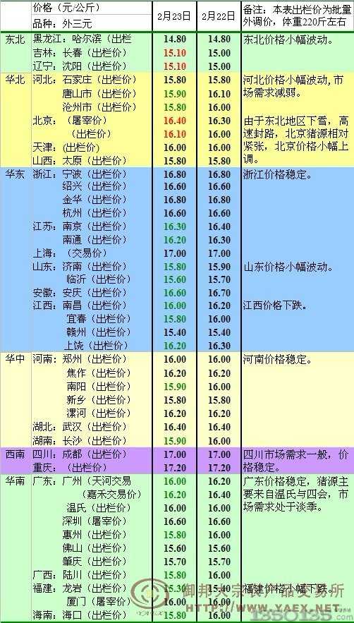 2012��2��24���i�r