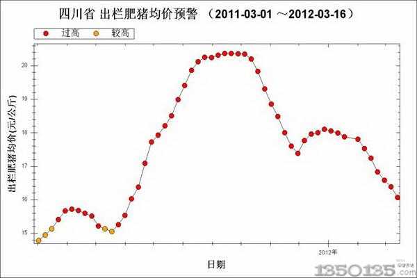 2011��3�¡�2012��3�µ�3�ܳ��ڷ��i�r���߄݈D
