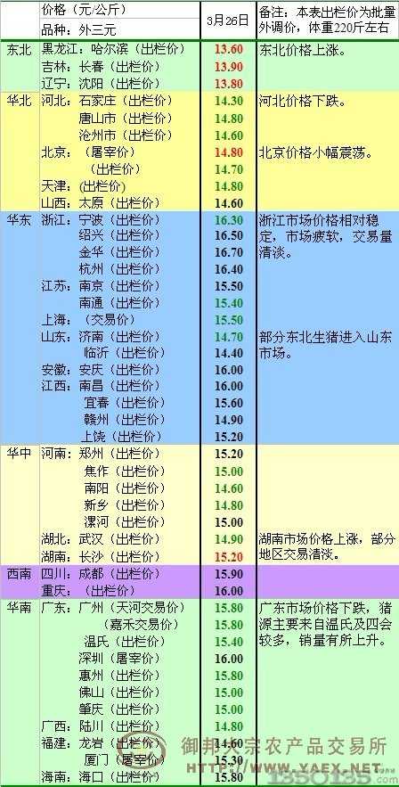 2012��3��27�����i�Ј��������u