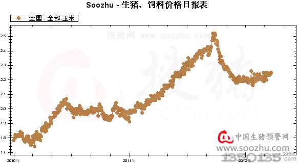 ���i��σr��׃������