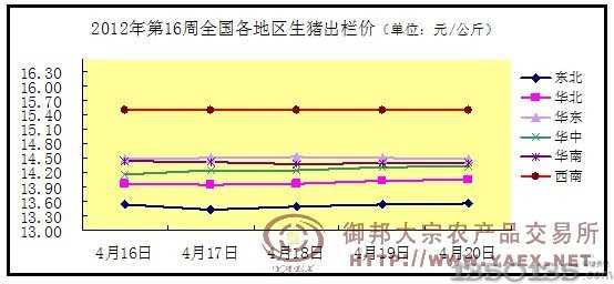2012��16��ȫ�����i���ھ��r�߄݈D2