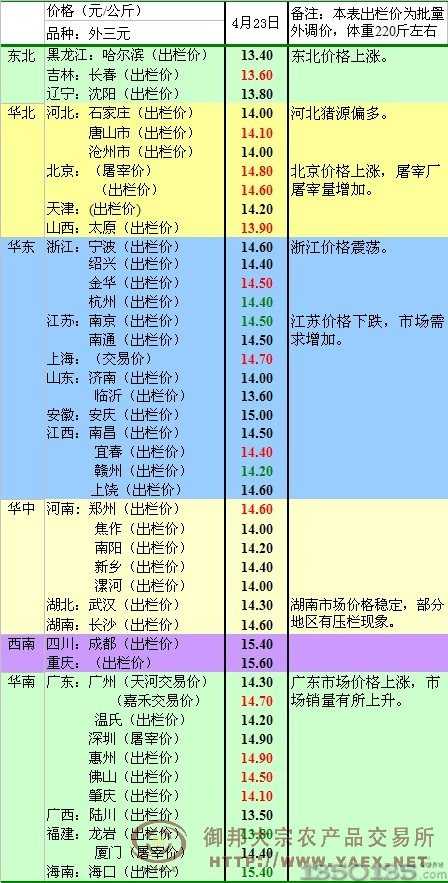 2012��4��24�����i�Ј������uՓ