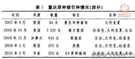 �ؑcԭ�N�i������r