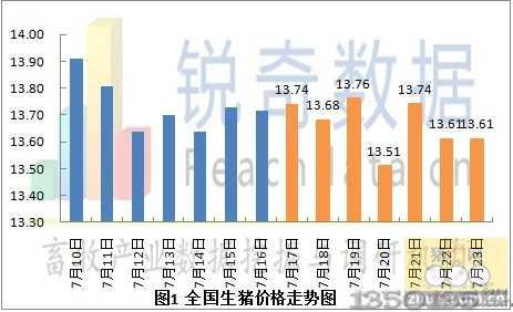 ȫ�����i�r���߄݈D