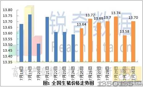 2012��8��1�����i�r���߄݈D