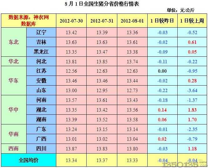 8��1�����i��ʡ�r������D