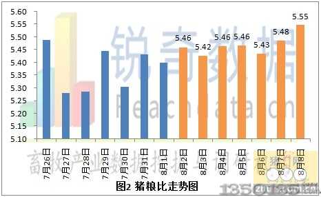 2012��8��9���i�Z�ȃr(ji��)���߄�(sh��)�D