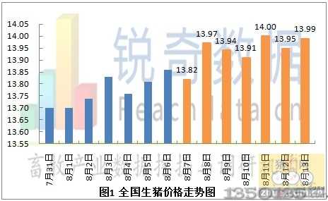 2012��8��14�����i�r���߄݈D