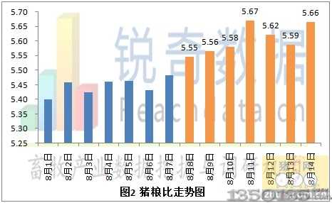 2012��8��15�վ��r(ji��)����