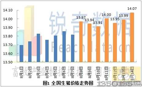 2012��8��15�����i�r(ji��)������