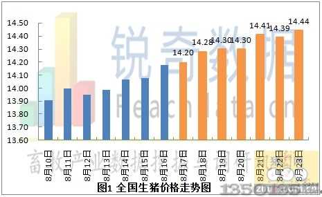 2012��8��24�����i�r��D