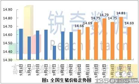 2012�����i�r(ji��)���߄�(sh��)�D
