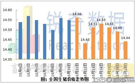 10��18��ȫ�����i�r���߄݈D