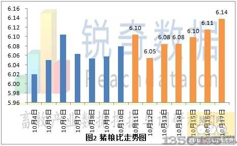 10��18���i�Z�ȃr���߄݈D