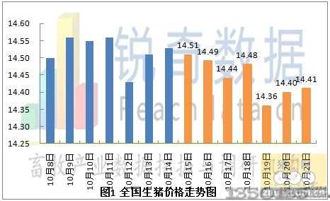 ȫ�����i�r���߄݈D