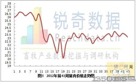 43���i��r���߄݈D