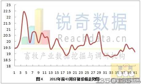 43�����i�r���߄݈D