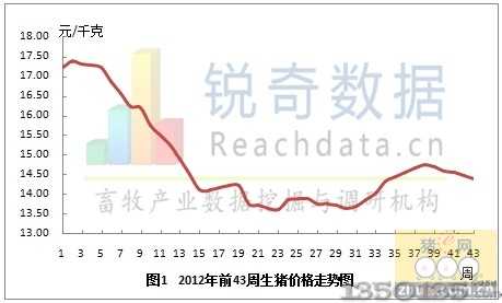 2012���43�����i�r���߄݈D