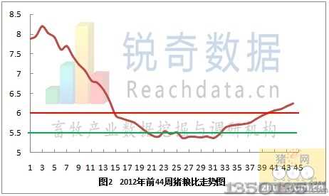 2012���44��ȫ���i�Z�ȃr���߄݈D