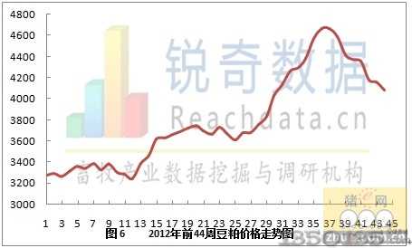 2012���44��ȫ�����Ƀr���߄݈D