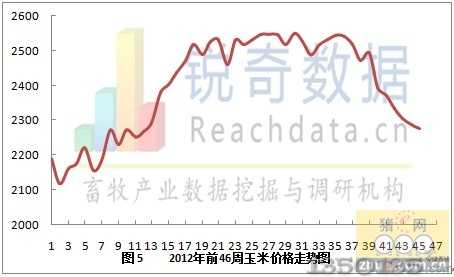 2012���46�����׃r������