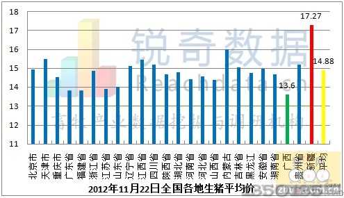 11��22�����iƽ���r���߄݈D